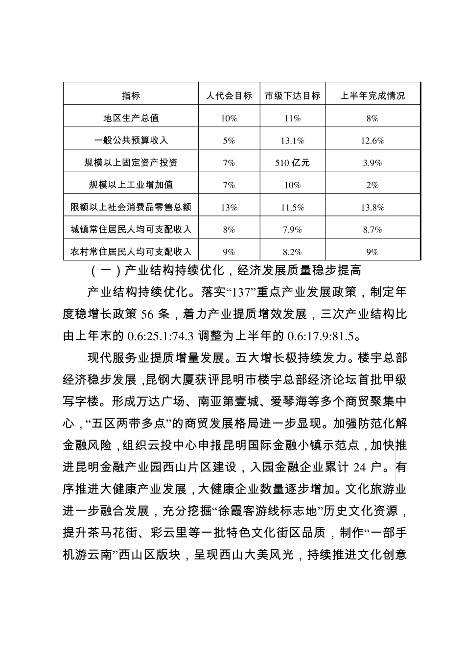 昆明西山区2018年上半年国民经济和社会发展计划执行情况 _第2页