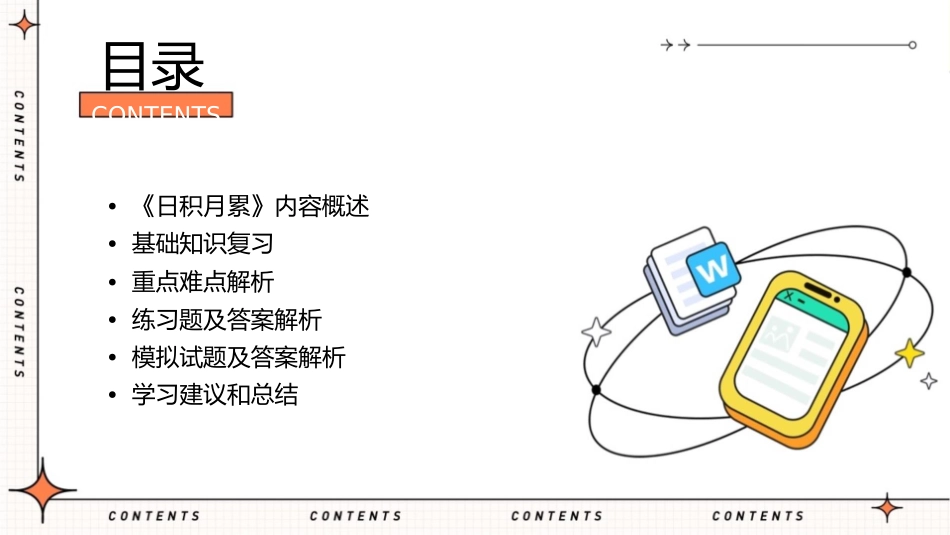 六下《日积月累》复习课件_第2页