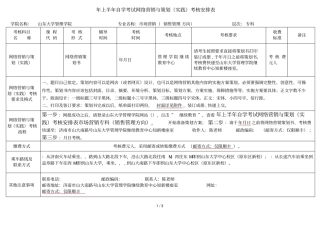 2019年上半年自学考试网络营销与策划实践考核安排表