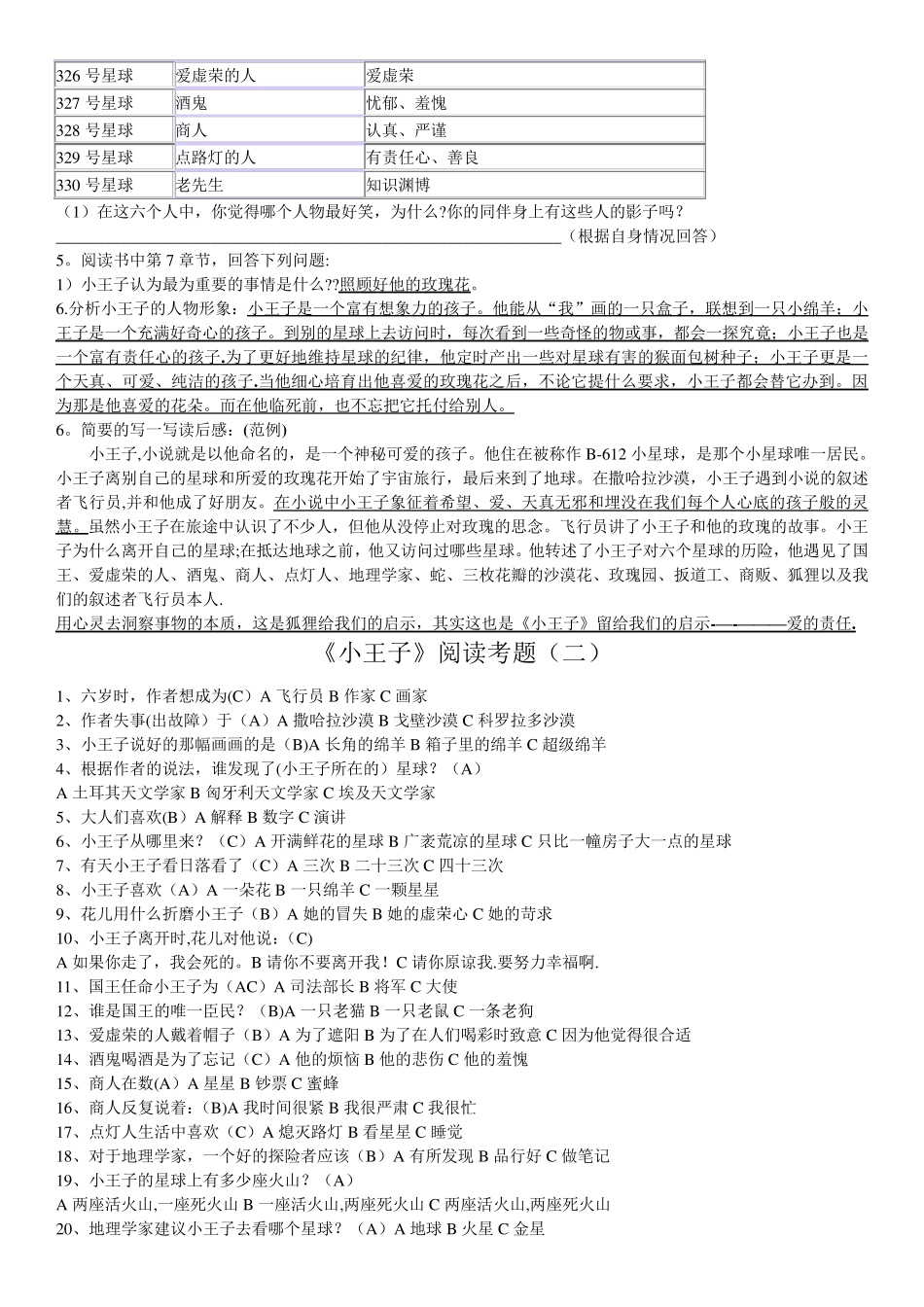 名著阅读《小王子》阅读练习答案2024.12.26 _第2页