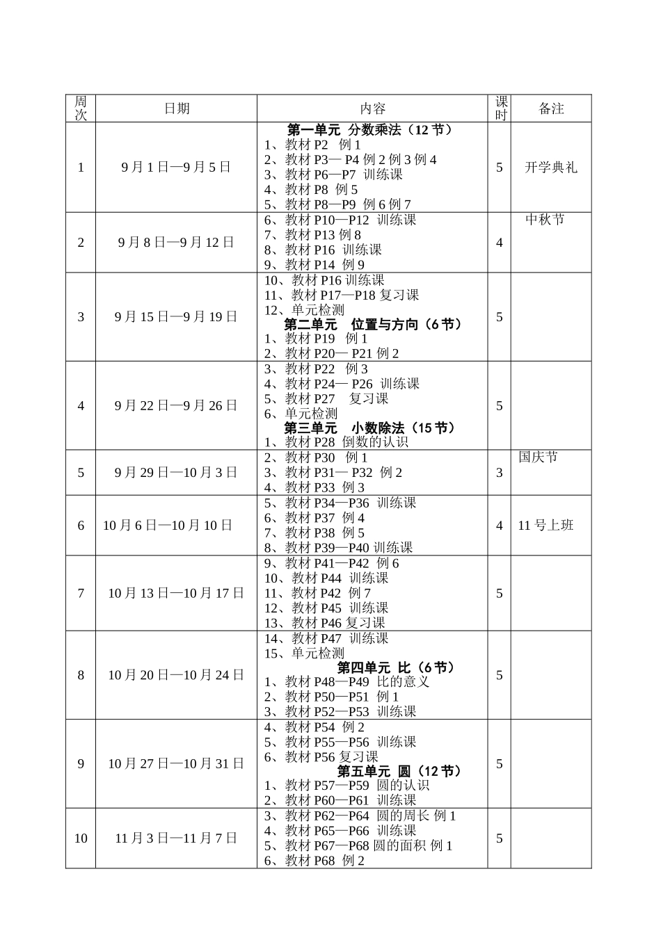 2014六上进度_第2页