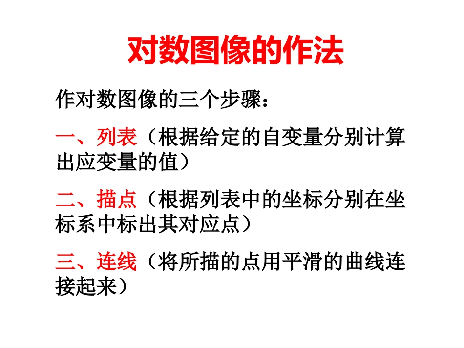 对数函数图像及性质课件_第3页