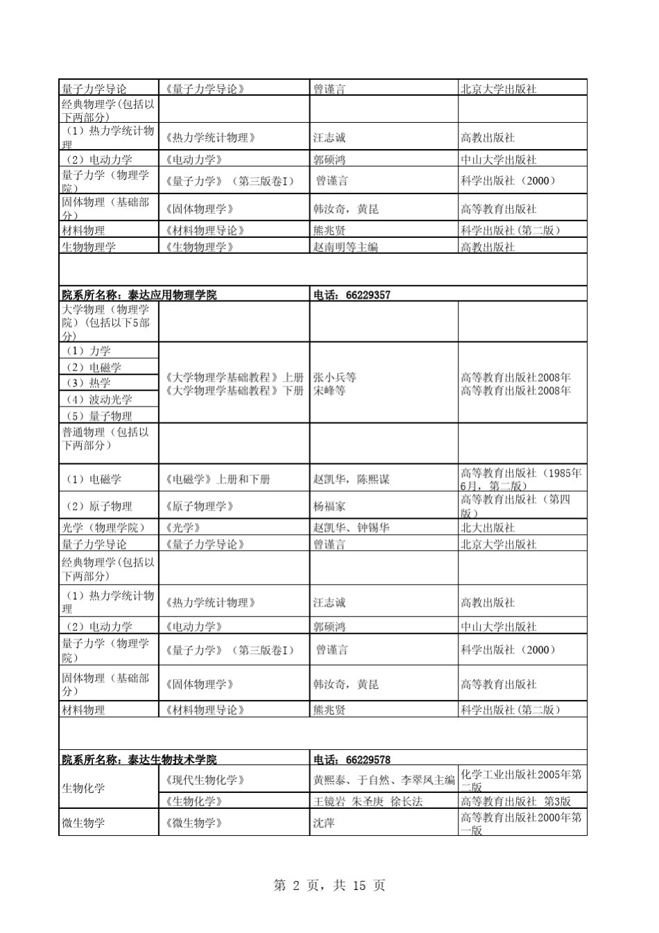 南开参考书 _第2页