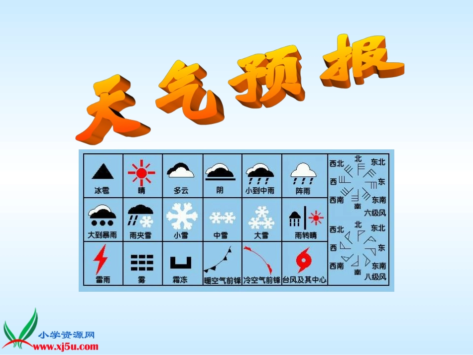 北师大版数学六年级上册《生活中的正负数》课件_第3页