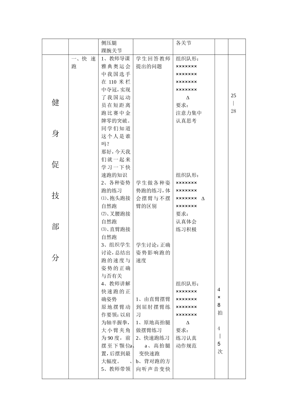 七年级快速跑教案设计_第2页