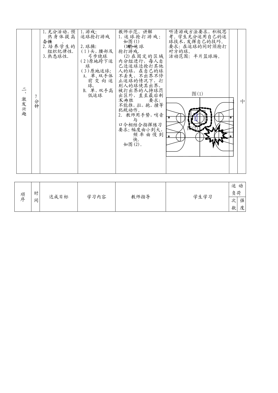 篮球运球教案_第3页