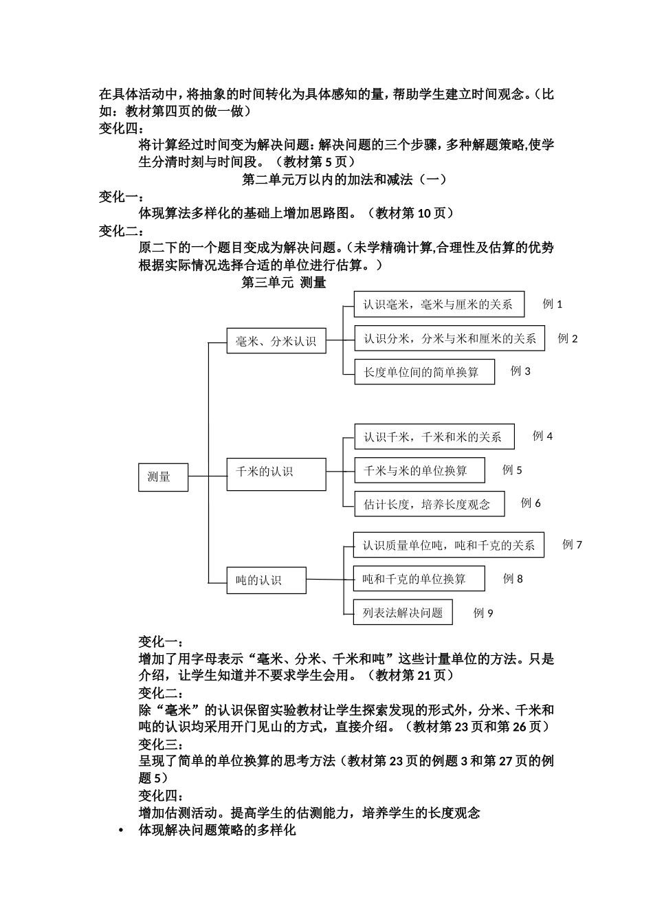三年级上教材全解_第2页
