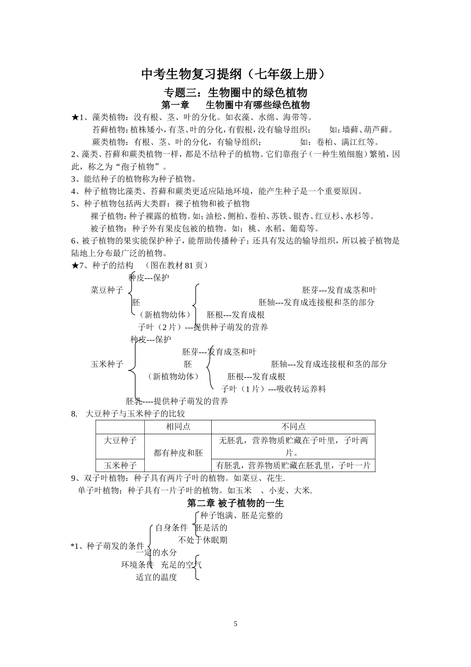 中考复习提纲1_第1页