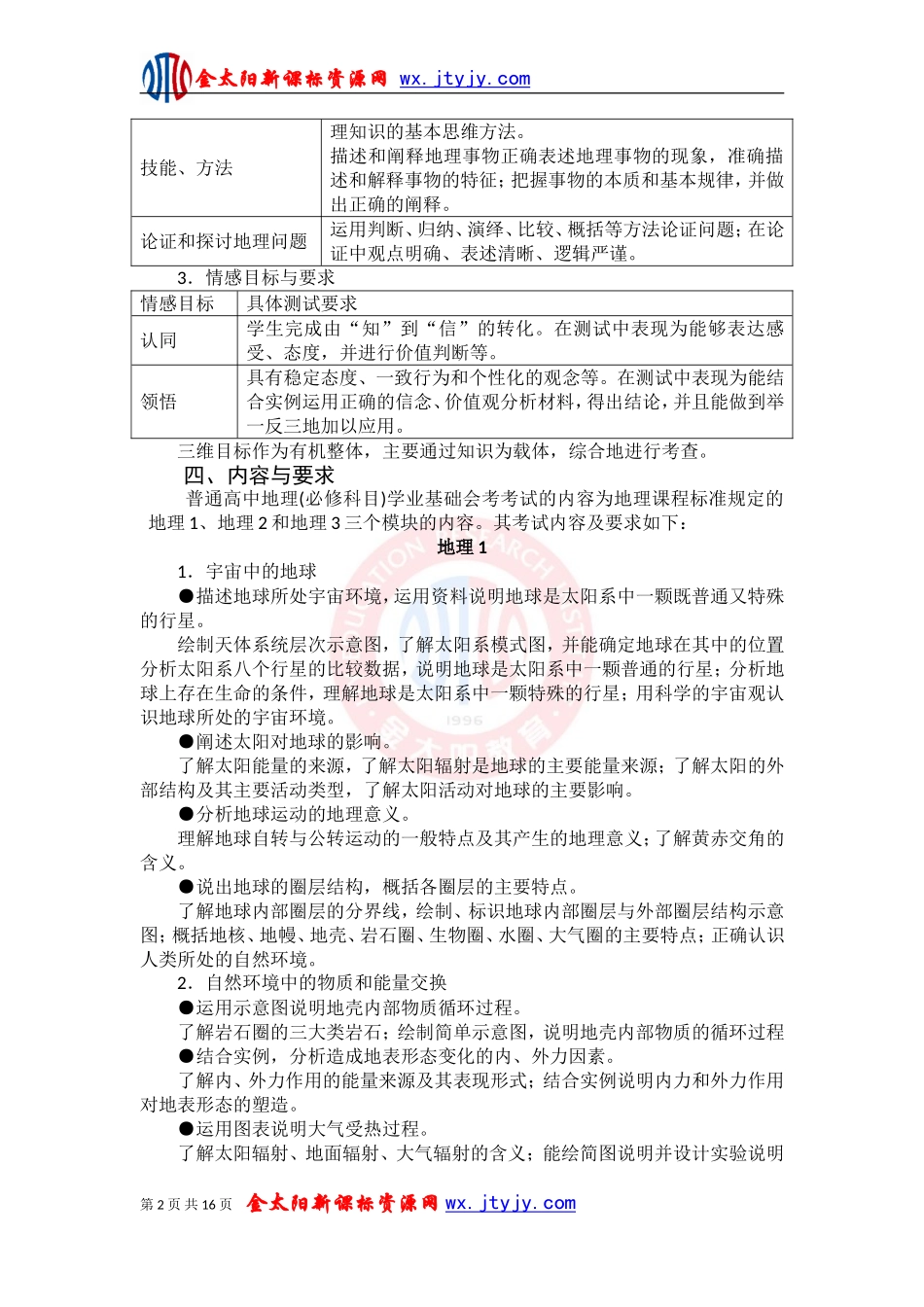 2011年福建省普通高中学生学业基础会考地理学科考试大纲及样卷_第2页