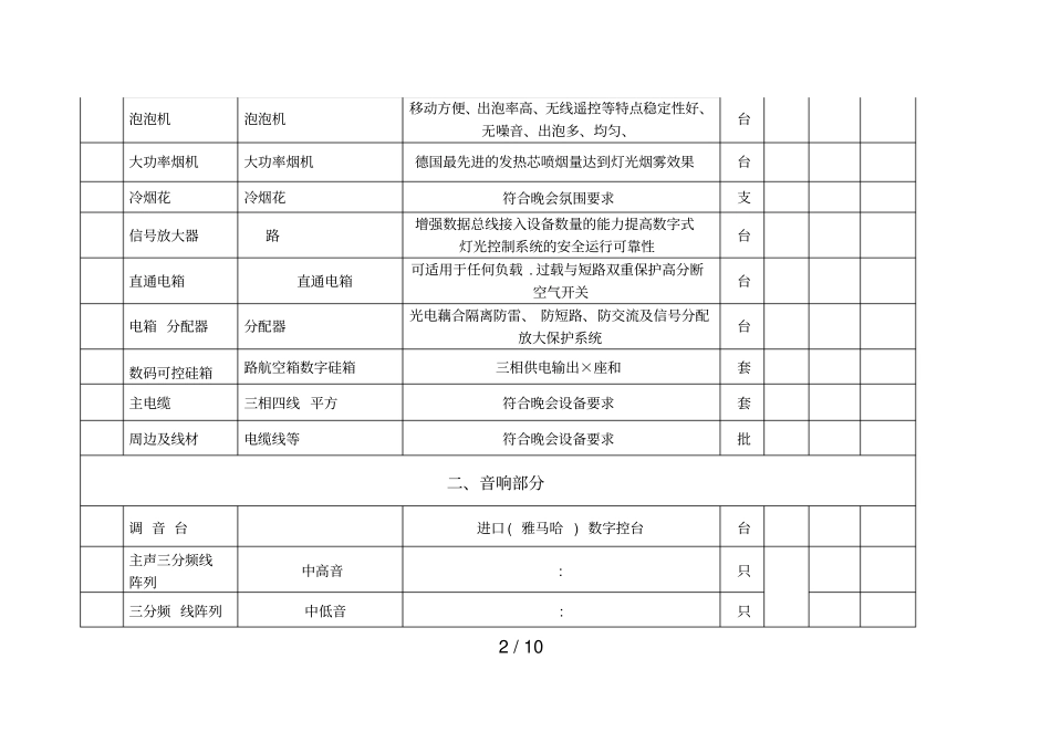 2019年元旦晚会灯光、音响等设备租凭服务项目的采购,总预_第2页