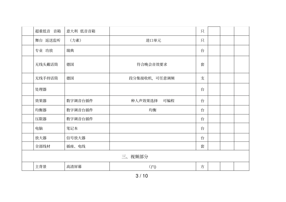 2019年元旦晚会灯光、音响等设备租凭服务项目的采购,总预_第3页