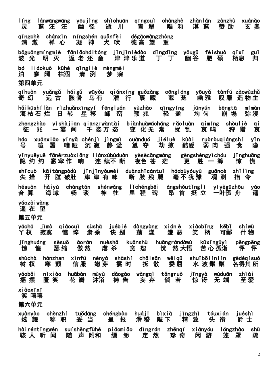 初中七年级到九年级生字词汇总(有拼音)【绝版】_第2页