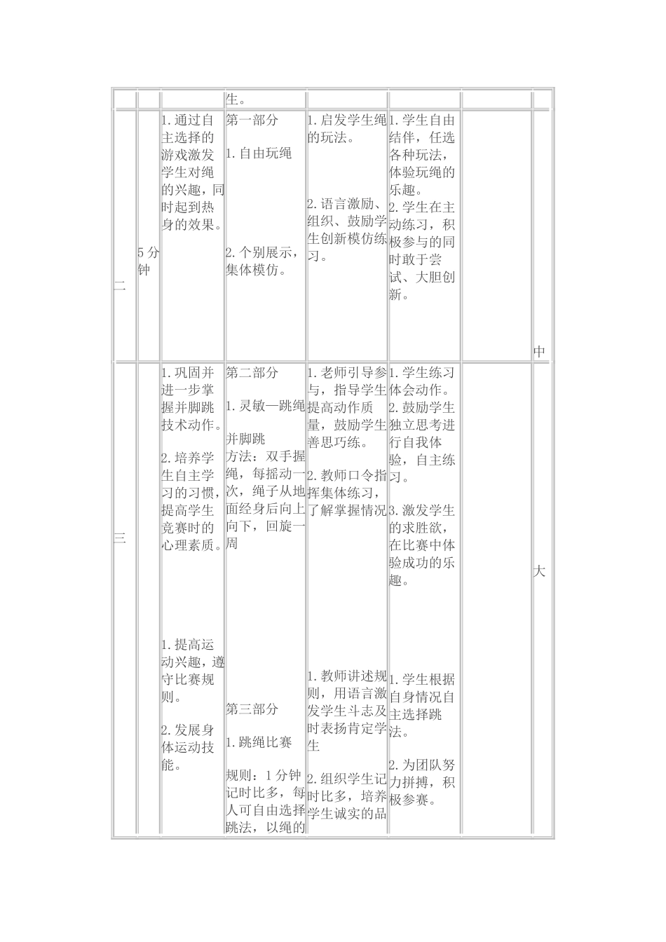 跳短绳教案2_第2页