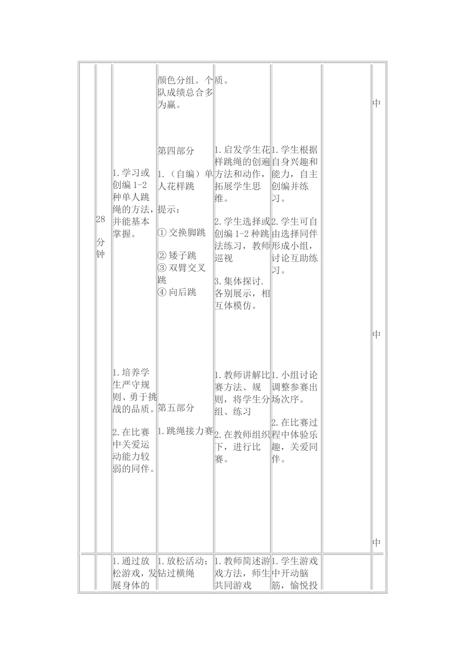 跳短绳教案2_第3页