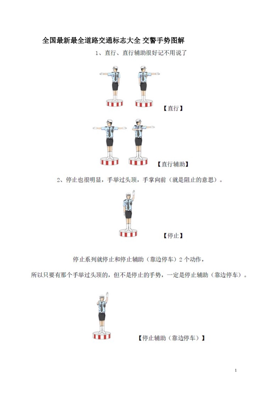 全国最新最全道路交通标志大全_交警手势图解_仪表图解说明_第1页