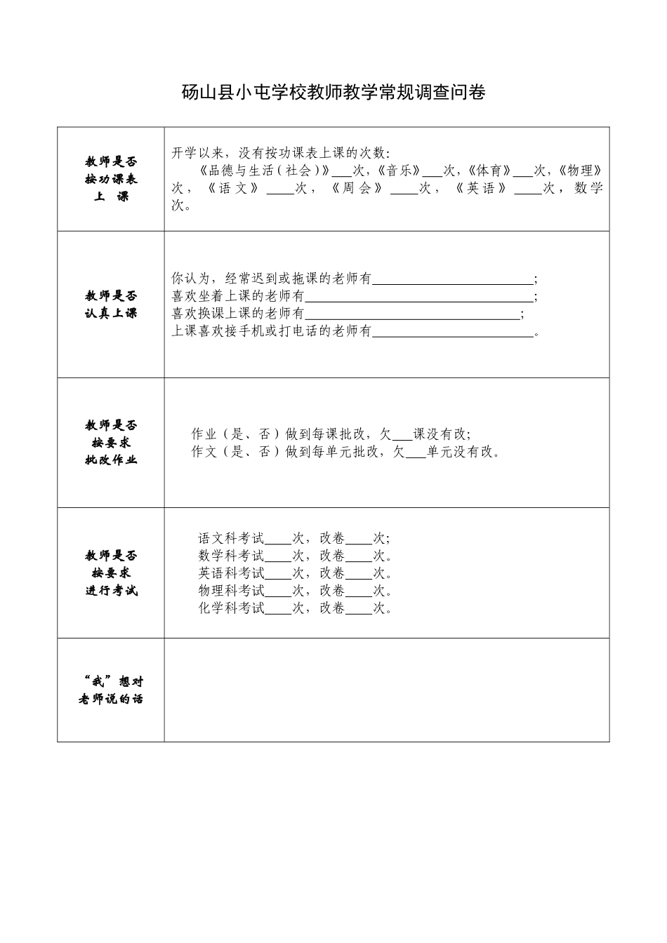 小屯学校教师教学常规调查问卷_第1页