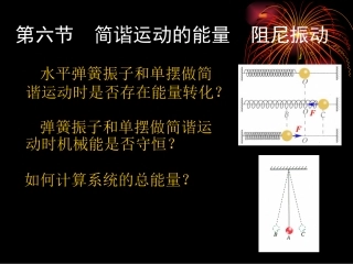 简谐运动的能量阻尼振动受迫振动共振