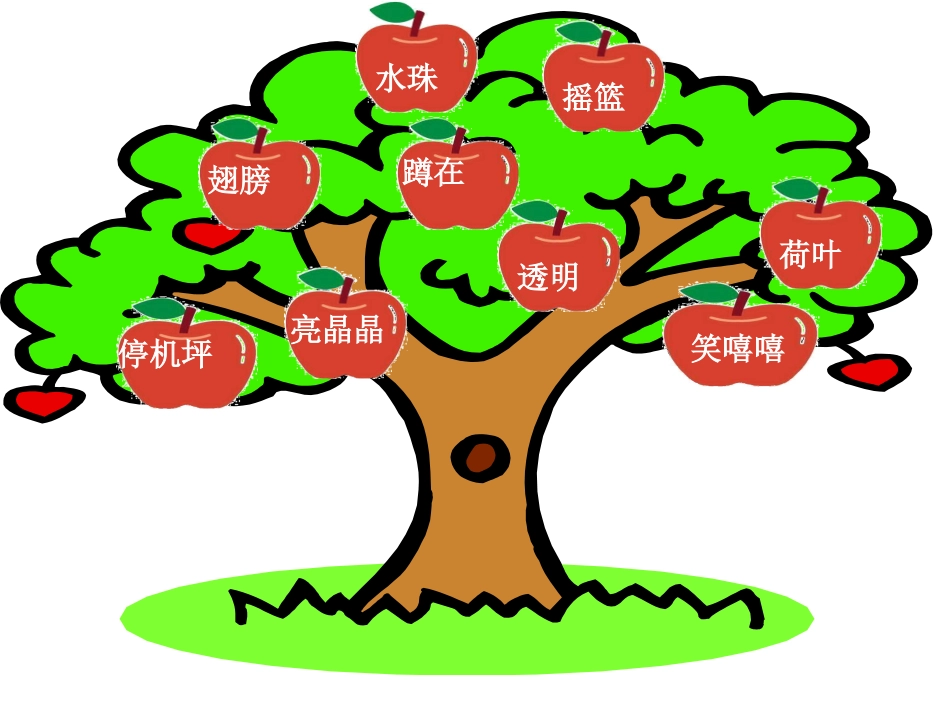 (力荐)14荷叶圆圆_第3页