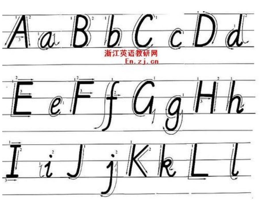英语字母的书写格式_第1页