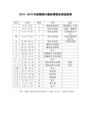 2014—2015年度舞蹈兴趣班课程安排进度表