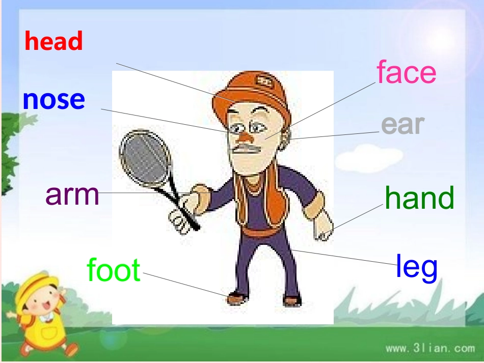 许春焕Unit6Ihurtmyknee_第2页