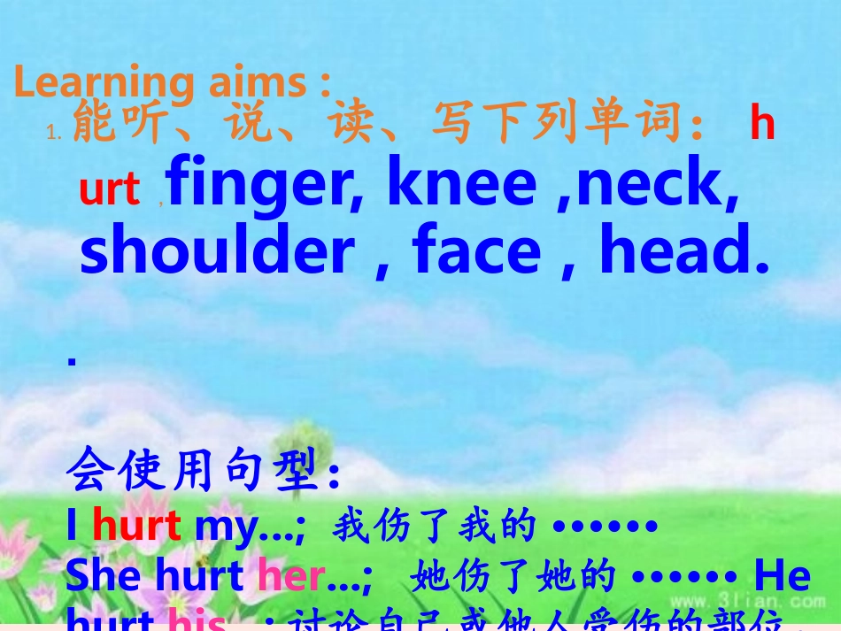 许春焕Unit6Ihurtmyknee_第3页