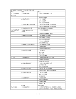 2019年公卫执业医师生物化学考试大纲