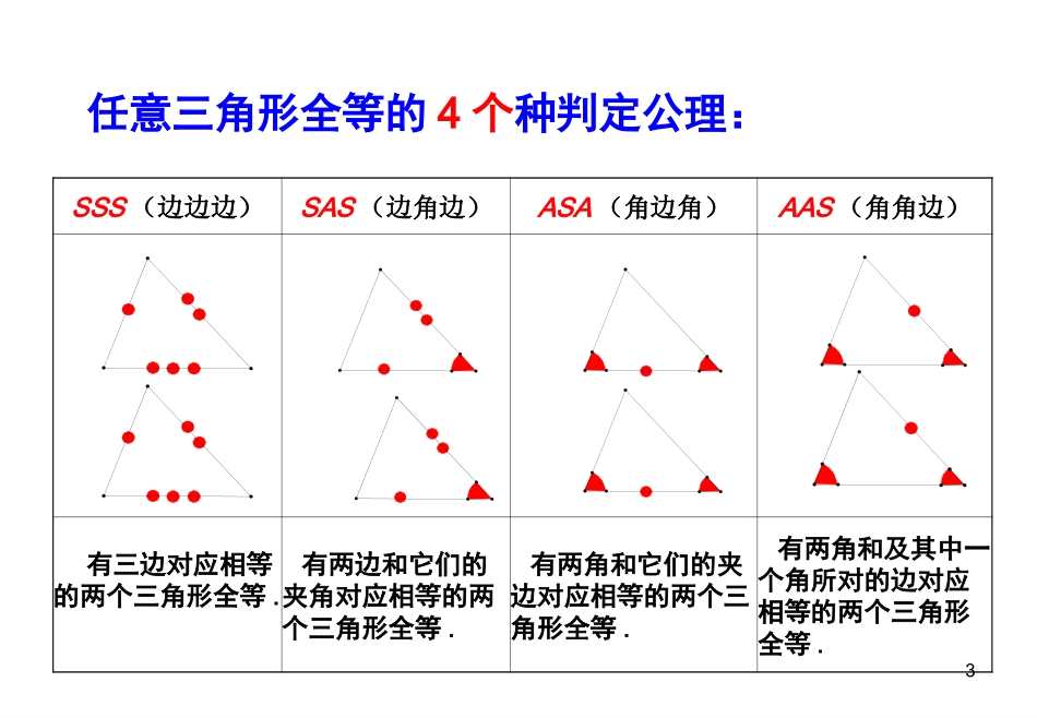 全等三角形性质判定复习课件(上课)_第3页