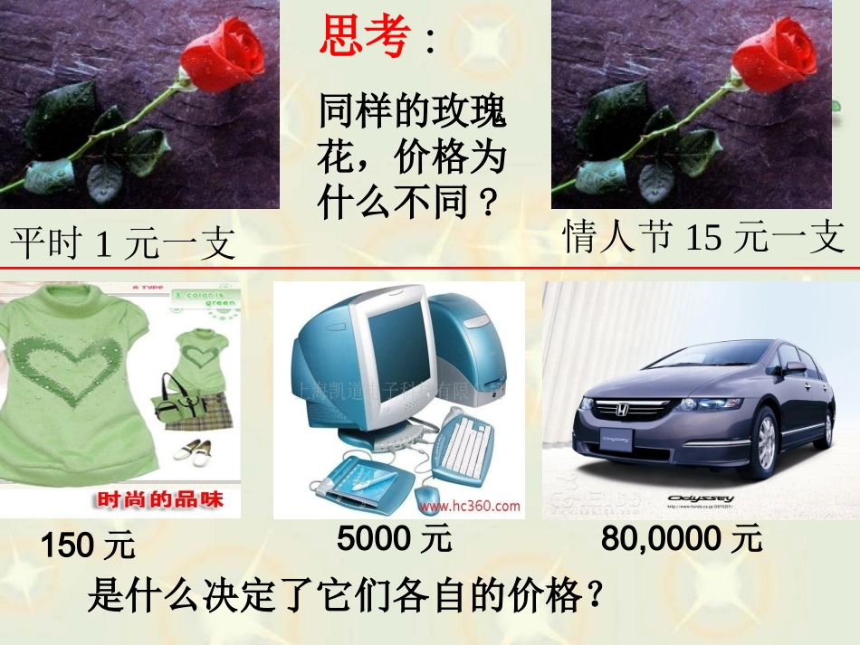 影响价格的因素共张PPT人教版必修_第1页