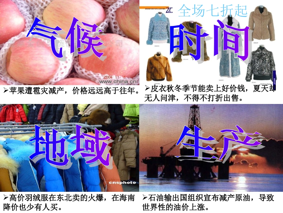 影响价格的因素共张PPT人教版必修_第3页