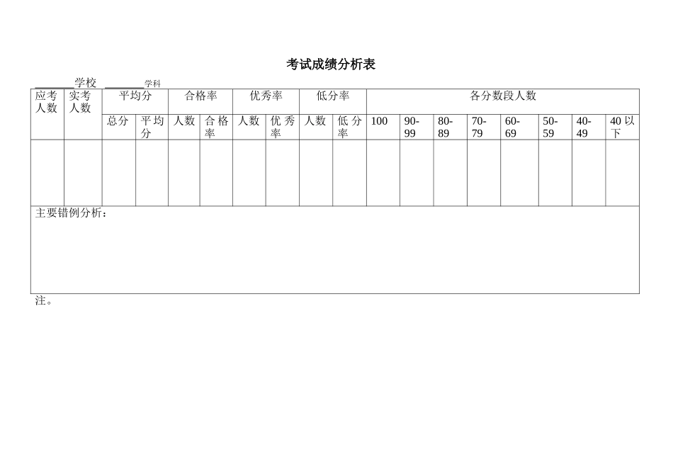 成绩分析表 (12)_第1页