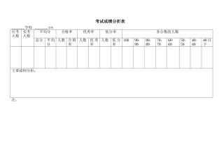 成绩分析表 (12)