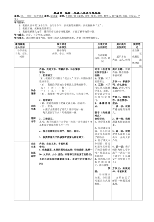 一次比一次有进步 (2)