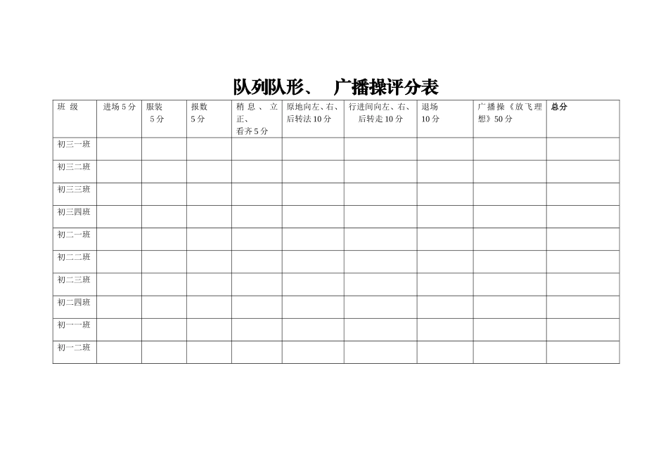 队列队形、广播操评分表_第1页