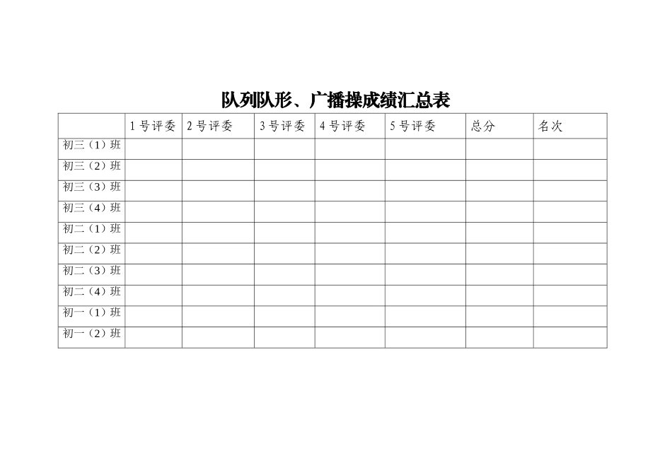 队列队形、广播操评分表_第2页