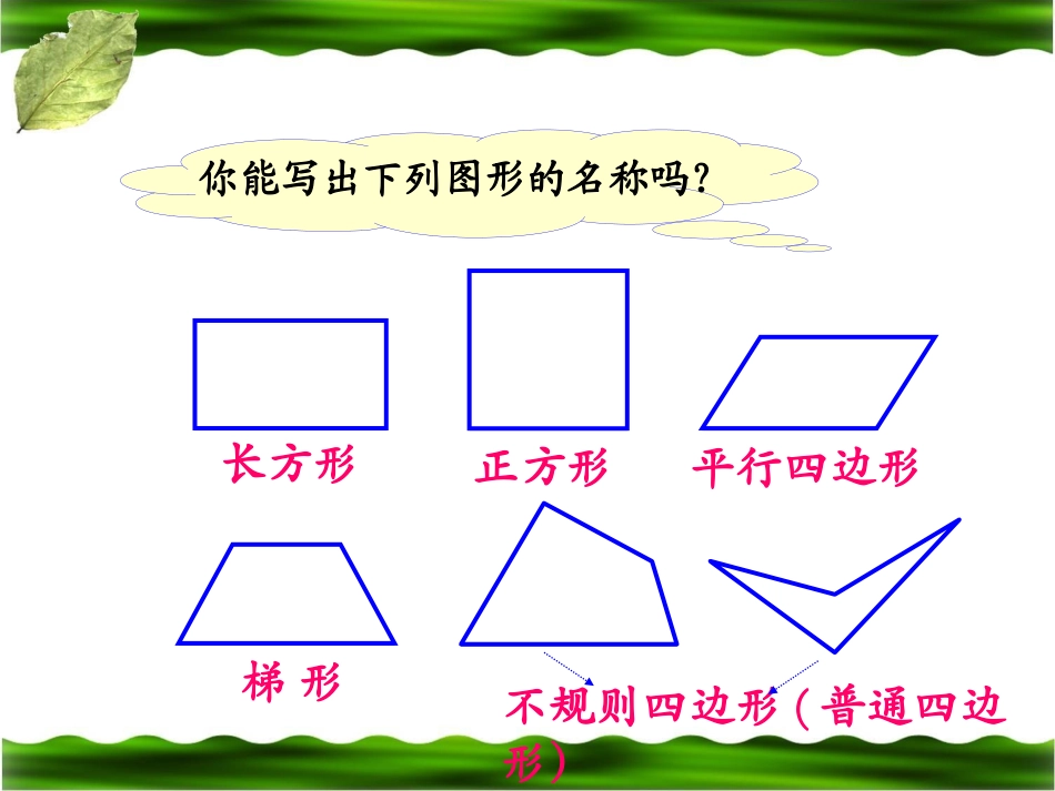 四年级数学上册《平行四边形和梯形》课件_第3页