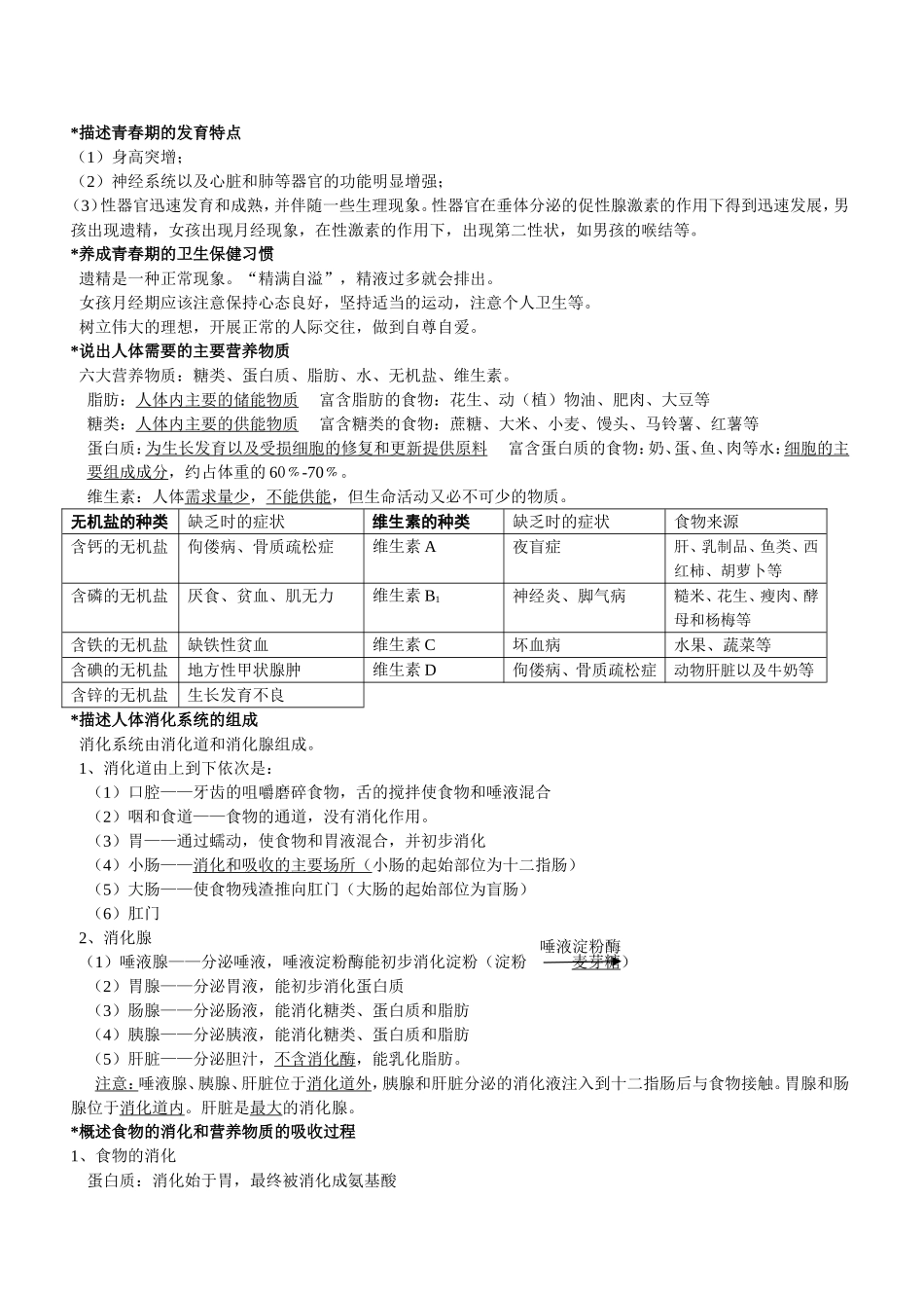 生物七年级下册期末复习提纲_重点_第2页