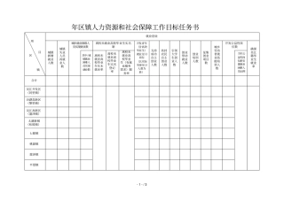 2019年区镇人力资源和社会保障工作目标任务书