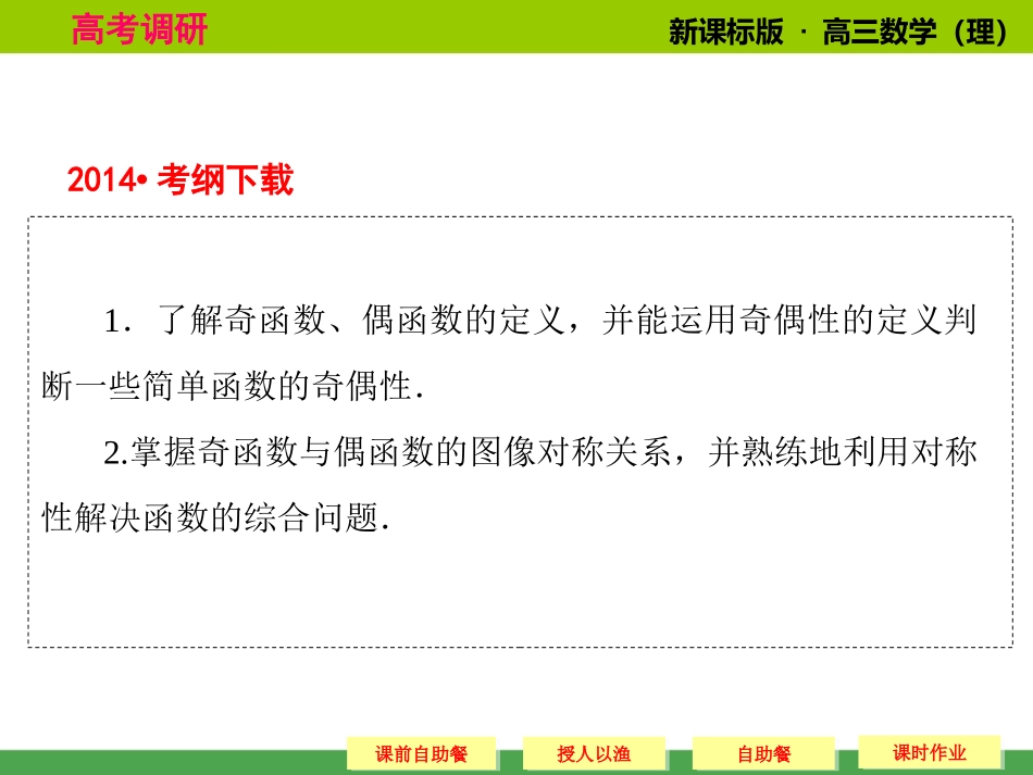 《高考调研》2015届高考数学总复习(人教新课标理科)配套课件：2-4_函数的奇偶性和周期性(共57张PPT)_第2页