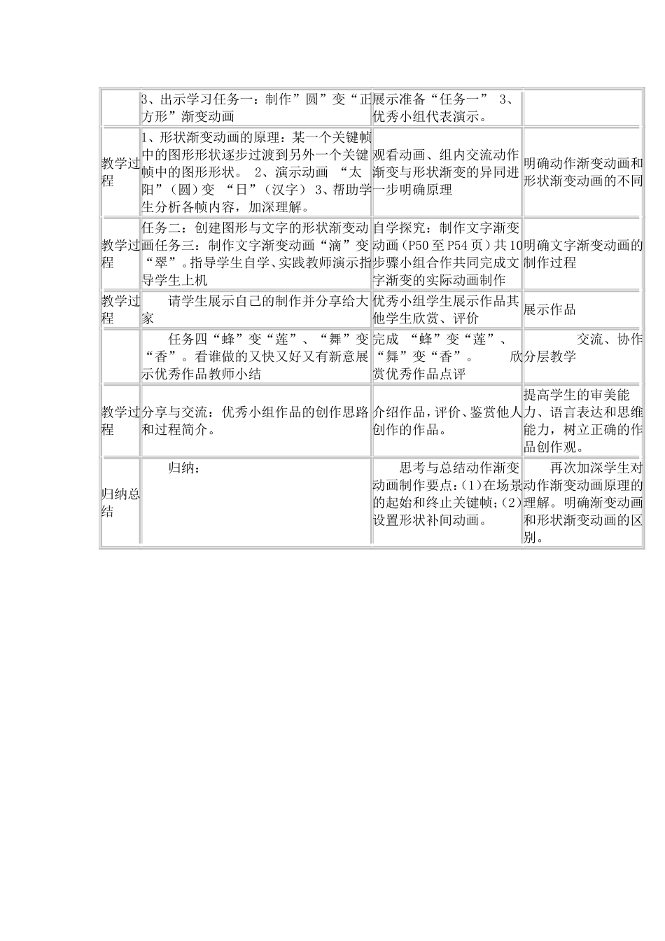 《形状渐变题文字》教学设计_第2页
