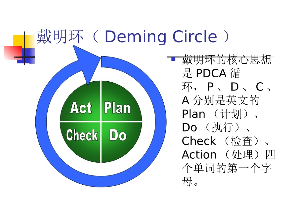 北京培训课件：赵德成-有效的教学评价（中学）_第2页