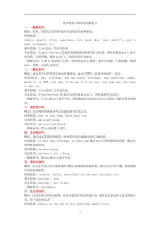 初中英语的八种时态