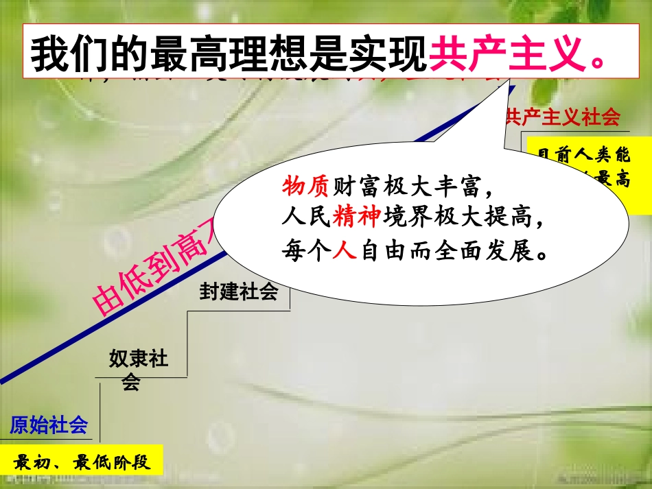 初中三年级思想品德上册第四单元满怀希望迎接明天第九课实现我们的共同理想第一课时课件_第3页