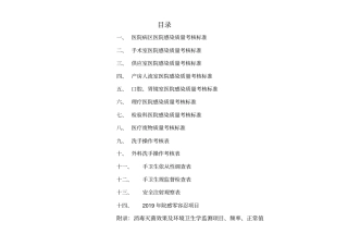2019年医院感染质量检查标准