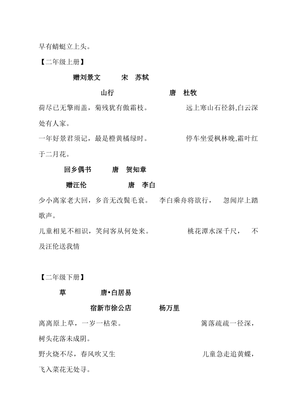 一到六年级古诗及日积月累_第2页