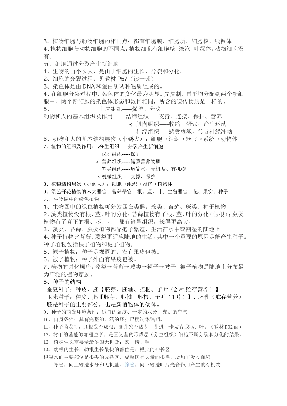 七上生物复习提纲_第2页