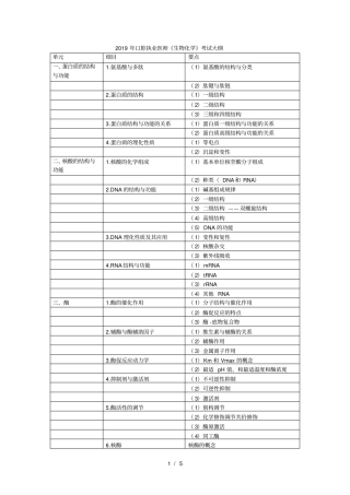 2019年口腔执业医师生物化学考试大纲