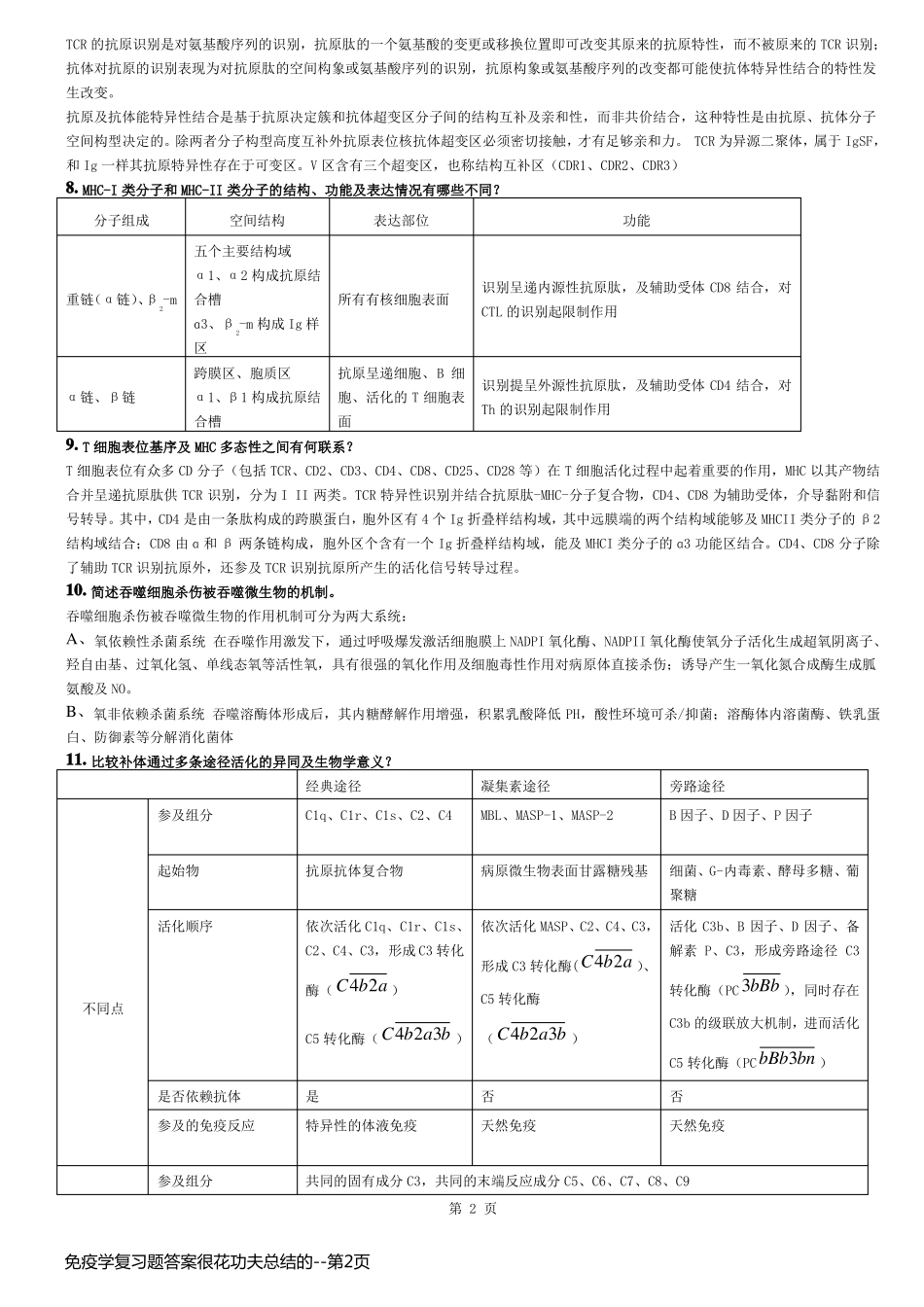 免疫学复习题答案很花功夫总结的_第2页