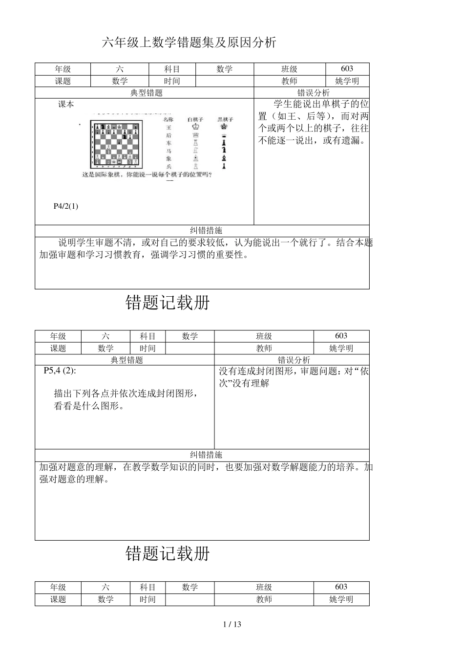 六年级上数学错题集及原因分析 _第1页