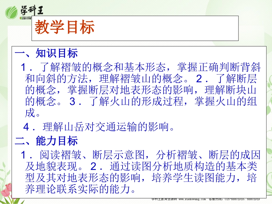 地理：42《山地的形成》课件（人教版－必修1）_第2页